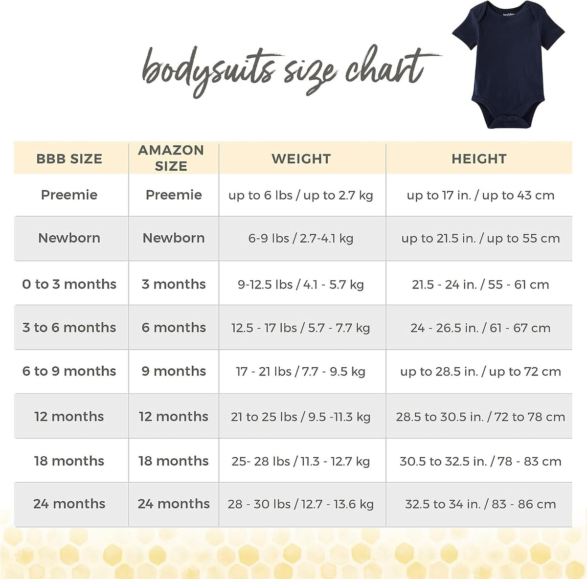 Organic cotton short sleeve baby bodysuits, three-pack, view 3
