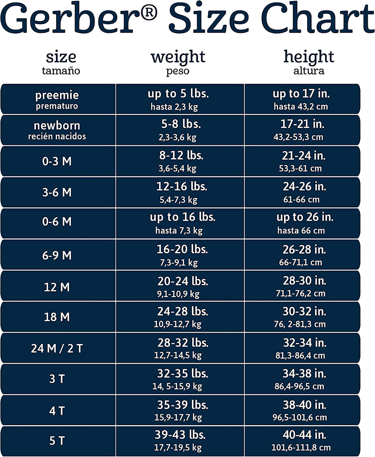Long sleeve baby bodysuits, six-pack, view 4